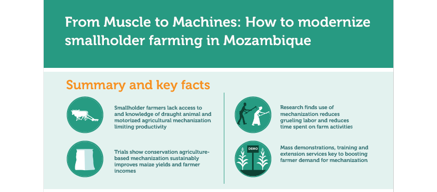 From Muscle to Machines: How to Modernize smallholder farming in Mozambique